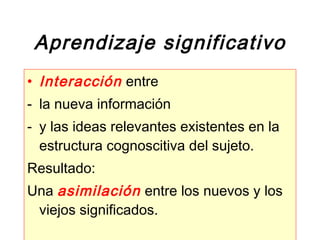 Aprendizaje significativo Interacción  entre  la nueva información y las ideas relevantes existentes en la estructura cognoscitiva del sujeto. Resultado:  Una  asimilación  entre los nuevos y los viejos significados. 