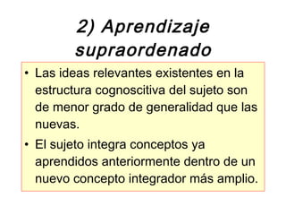 2) Aprendizaje supraordenado Las ideas relevantes existentes en la estructura cognoscitiva del sujeto son de menor grado de generalidad que las nuevas. El sujeto integra conceptos ya aprendidos anteriormente dentro de un nuevo concepto integrador más amplio. 