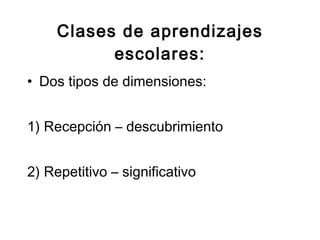 Clases de aprendizajes escolares: Dos tipos de dimensiones: 1) Recepción – descubrimiento 2) Repetitivo – significativo  