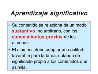 Aprendizaje significativo Su contenido se relaciona de un modo  sustantivo , no arbitrario, con los  conocimientos previos  de los alumnos. El alumnos debe adoptar una actitud favorable para la tarea, dotando de significado propio a los contenidos que asimila. 
