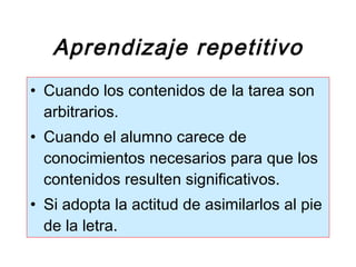 Aprendizaje repetitivo Cuando los contenidos de la tarea son arbitrarios. Cuando el alumno carece de conocimientos necesarios para que los contenidos resulten significativos. Si adopta la actitud de asimilarlos al pie de la letra. 