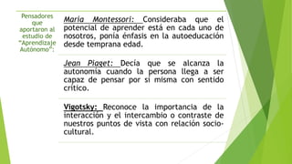 Pensadores 
que 
aportaron al 
estudio de 
“Aprendizaje 
Autónomo”: 
María Montessori: Consideraba que el 
potencial de aprender está en cada uno de 
nosotros, ponía énfasis en la autoeducación 
desde temprana edad. 
Jean Piaget: Decía que se alcanza la 
autonomía cuando la persona llega a ser 
capaz de pensar por sí misma con sentido 
crítico. 
Vigotsky: Reconoce la importancia de la 
interacción y el intercambio o contraste de 
nuestros puntos de vista con relación socio-cultural. 
 