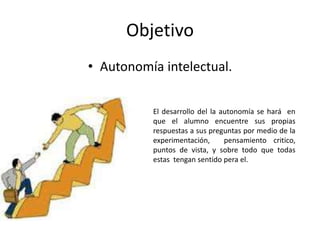 Objetivo
• Autonomía intelectual.
El desarrollo del la autonomía se hará en
que el alumno encuentre sus propias
respuestas a sus preguntas por medio de la
experimentación, pensamiento critico,
puntos de vista, y sobre todo que todas
estas tengan sentido pera el.
 