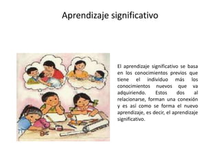 Aprendizaje significativo
El aprendizaje significativo se basa
en los conocimientos previos que
tiene el individuo más los
conocimientos nuevos que va
adquiriendo. Estos dos al
relacionarse, forman una conexión
y es así como se forma el nuevo
aprendizaje, es decir, el aprendizaje
significativo.
 