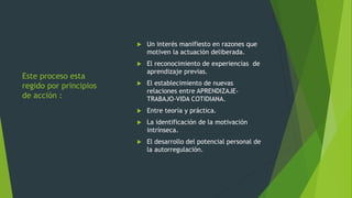 Este proceso esta
regido por principios
de acción :
 Un interés manifiesto en razones que
motiven la actuación deliberada.
 El reconocimiento de experiencias de
aprendizaje previas.
 El establecimiento de nuevas
relaciones entre APRENDIZAJE-
TRABAJO-VIDA COTIDIANA.
 Entre teoría y práctica.
 La identificación de la motivación
intrínseca.
 El desarrollo del potencial personal de
la autorregulación.
 