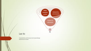 Las tic
TIC
Acceso a la
información
Medio
interactivo y
activo
Interacción y
comunicación
Característica intrínsecas de el aprendizaje autónomo en línea.
 