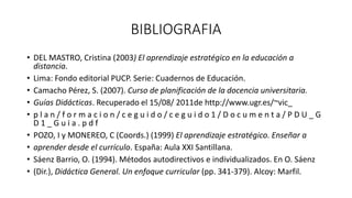 BIBLIOGRAFIA
• DEL MASTRO, Cristina (2003) El aprendizaje estratégico en la educación a
distancia.
• Lima: Fondo editorial PUCP. Serie: Cuadernos de Educación.
• Camacho Pérez, S. (2007). Curso de planificación de la docencia universitaria.
• Guías Didácticas. Recuperado el 15/08/ 2011de http://www.ugr.es/~vic_
• p l a n / f o r m a c i o n / c e g u i d o / c e g u i d o 1 / D o c u m e n t a / P D U _ G
D 1 _ G u i a . p d f
• POZO, I y MONEREO, C (Coords.) (1999) El aprendizaje estratégico. Enseñar a
• aprender desde el currículo. España: Aula XXI Santillana.
• Sáenz Barrio, O. (1994). Métodos autodirectivos e individualizados. En O. Sáenz
• (Dir.), Didáctica General. Un enfoque curricular (pp. 341-379). Alcoy: Marfil.
 