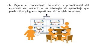 • b. Mejorar el conocimiento declarativo y procedimental del
estudiante con respecto a las estrategias de aprendizaje que
puede utilizar y lograr su experticia en el control de las mismas.
 