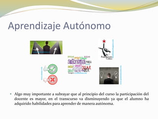 Aprendizaje Autónomo
 Algo muy importante a subrayar que al principio del curso la participación del
docente es mayor, en el transcurso va disminuyendo ya que el alumno ha
adquirido habilidades para aprender de manera autónoma.
Imagen
www.eaeprogramas.es
Imagen es.slideshare.net
inesliliana.blogspot.com
www.emaze.com
www.quantumcenter.mx
 