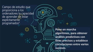 Campo de estudio que
proporciona a los
ordenadores la capacidad
de aprender sin estar
explícitamente
programados”.
Pone en marcha
algoritmos, para obtener
análisis predictivos con
fines precisos y establece
correlaciones entre varios
sucesos.
 