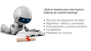 ¿Qué se requiere para crear buenos
sistemas de machine learning?
 Recursos de preparación de datos.
 Algoritmos – básicos y avanzados.
 Automatización y procesos iterativos.
 Escalabilidad.
 Modelado en conjunto.
 