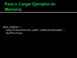 data_samples =
load_files(container_path='/path/to/messages',
shuffle=True)
 