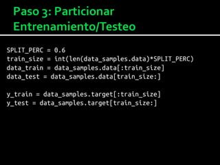 SPLIT_PERC = 0.6
train_size = int(len(data_samples.data)*SPLIT_PERC)
data_train = data_samples.data[:train_size]
data_test = data_samples.data[train_size:]
y_train = data_samples.target[:train_size]
y_test = data_samples.target[train_size:]
 