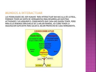 LAS POSIBILIDADES DEL SER HUMANO PARA INTERACTUAR VAN MAS ALLA DE LO REAL,
PODEMOS TENER UN SINFÍN DE HERRAMENTAS PARA DESARROLLAR NUESTRAS
ACTIVIDADES Y ASI ADQUIRIR EL CONOCMIENTO QUE CADA UNO QUIERA TENER, PERO
PARA ELLO DEBEMOS EMPLEARLAS DE LA MEJOR MANERA, ASI COMO TENER LA
IMAGINACION SUFICIENTE PARA SACAR EL MEJOR PROVECHO DE CADA HERRAMIENTA.
 