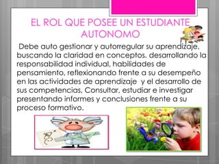 EL ROL QUE POSEE UN ESTUDIANTE
AUTONOMO
Debe auto gestionar y autorregular su aprendizaje,
buscando la claridad en conceptos. desarrollando la
responsabilidad individual, habilidades de
pensamiento, reflexionando frente a su desempeño
en las actividades de aprendizaje y el desarrollo de
sus competencias, Consultar, estudiar e investigar
presentando informes y conclusiones frente a su
proceso formativo.
 