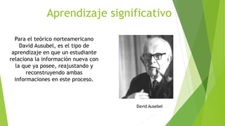 Aprendizaje significativo
David Ausebel
Para el teórico norteamericano
David Ausubel, es el tipo de
aprendizaje en que un estudiante
relaciona la información nueva con
la que ya posee, reajustando y
reconstruyendo ambas
informaciones en este proceso.
 