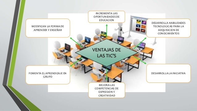 Aprendizaje autonomo