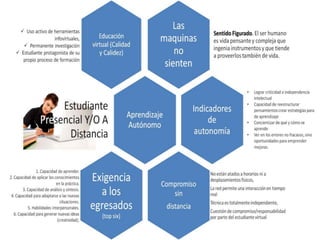 Aprendizaje autonomo