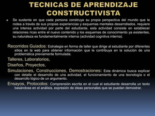    Se sustenta en que cada persona construye su propia perspectiva del mundo que le
    rodea a través de sus propias experiencias y esquemas mentales desarrollados. requiere
    una intensa actividad por parte del estudiante, esta actividad consiste en establecer
    relaciones ricas entre el nuevo contenido y los esquemas de conocimiento ya existentes,
    su naturaleza es fundamentalmente interna (actividad cognitiva interna).

Recorridos Guiados: Estrategia en forma de taller que dirige al estudiante por diferentes
     sitios en la web para obtener información que le contribuya en la solución de una
     problemática previamente formulada.
Talleres, Laboratorios,
Diseños, Proyectos,
Simulaciones, Construcciones, Demostraciones:                Esta dinámica busca explicar
     con detalle el desarrollo de una actividad, el funcionamiento de una tecnología o el
     desarrollo lógico de un argumento.
Ensayos, Protocolos:        Comprensión escrita en el cual el estudiante desarrolla un texto
     basándose en el análisis, expresión de ideas personales que se puedan demostrar.
 