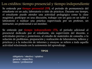 Los créditos: tiempo presencial y tiempo independiente
Se entiende por tiempo presencial (TP), el periodo de permanencia del
estudiante en un aula, laboratorio o sitio de prácticas. Durante ese tiempo,
el estudiante puede atender una actividad pedagógica como la clase
magistral, participar en una discusión, trabajar con un guía en un taller o
laboratorio o realizar una práctica supervisada por un profesor, un
instructor, un profesional o un monitor.

Se entiende por tiempo independiente (TI), el periodo adicional al
presencial dedicado por el estudiante, sin supervisión del docente, a
actividades previas y posteriores, al estudio de materiales de consulta, a la
solución de problemas, preparación y realización de laboratorios, talleres y
prácticas y a la redacción de informes y ensayos. se refiere a toda aquella
actividad relacionada con la autonomía del aprendizaje.

                                       TIPOS

         obligatorio / electivo / optativo
         general / específico
         básico / profesional                    .
 