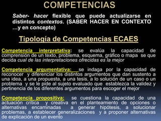 Saber- hacer flexible que puede actualizarse en
    distintos contextos. (SABER HACER EN CONTEXTO
    …y en concepto)



Competencia interpretativa: se evalúa la capacidad de
comprensión de un texto, problema, esquema, gráfico o mapa se que
decida cual de las interpretaciones ofrecidas es la mejor
Competencia argumentativa: se indaga por la capacidad de
reconocer y diferenciar los distintos argumentos que dan sustento a
una idea, a una propuesta, a una tesis, a lo solución de un caso o un
problema y se le pide al sujeto evaluado que establezca la validez y
pertinencia de los diferentes argumentos para escoger el mejor
Competencia propositiva: se cuestiona la capacidad de una
actuación crítica y creativa en el planteamiento de opciones o
alternativas encaminadas     a generar hipótesis, a solucionar
problemas, a establecer generalizaciones y a proponer alternativas
de explicación de un evento
 