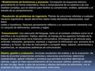 • Modelamiento de fenómenos y procesos: Concepción de esquemas teóricos,
generalmente en forma matemática, física o computacional de un sistema o de una
realidad compleja, que se elabora para facilitar su comprensión, análisis, aplicación y el
estudio de su comportamiento.

• Resolución de problemas de ingeniería: Planteo de soluciones referidas a cualquier
situación significativa, desde elementos dados hasta elementos desconocidos, sean
éstos
reales o hipotéticos. Requiere pensamiento reflexivo y un razonamiento coherente con
un conjunto de definiciones, axiomas y reglas.

 Comunicación: Uso adecuado del lenguaje, tanto en el contexto cotidiano como en el
científico o de la profesión. Implica, además, el manejo de los aspectos formales de la
lengua y la comprensión de la intención comunicativa. El lenguaje es el vehículo para
entender, interpretar, apropiarse, expresar y organizar la información que proviene de la
realidad y la ficción. Se trata de intercambiar y compartir ideas, saberes, sentimientos y
experiencias, en situaciones auténticas de comunicación.

Diseño, gestión y evaluación: Acciones resultantes del análisis y de la evaluación. Se
trata de encontrar proporciones correctas y soluciones económicas; determinar
características, aplicar métodos y procesos que permitan encontrar alternativas
óptimas. Lograr el mejor aprovechamiento de los recursos; estimar, apreciar y calcular
el valor de algo; llevar a cabo las acciones y efectos derivados de administrar, con el
propósito de lograr los objetivos propuestos, entre otros.
 