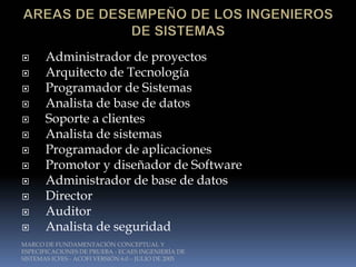       Administrador de proyectos
      Arquitecto de Tecnología
      Programador de Sistemas
      Analista de base de datos
      Soporte a clientes
      Analista de sistemas
      Programador de aplicaciones
      Promotor y diseñador de Software
      Administrador de base de datos
      Director
      Auditor
      Analista de seguridad
MARCO DE FUNDAMENTACIÓN CONCEPTUAL Y
ESPECIFICACIONES DE PRUEBA - ECAES INGENIERÍA DE
SISTEMAS ICFES - ACOFI VERSIÓN 6.0 – JULIO DE 2005
 