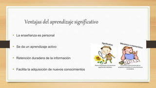Ventajas del aprendizaje significativo
• La enseñanza es personal
• Se da un aprendizaje activo
• Retención duradera de la información
• Facilita la adquisición de nuevos conocimientos
 