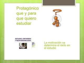 Protagónico
que y para
que quiero
estudiar
La motivación va
determina el éxito en
el estudio
 