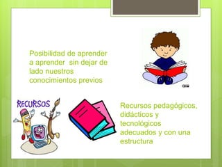Posibilidad de aprender
a aprender sin dejar de
lado nuestros
conocimientos previos
Recursos pedagógicos,
didácticos y
tecnológicos
adecuados y con una
estructura
 
