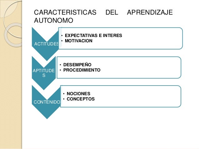 Aprendizaje autonomo