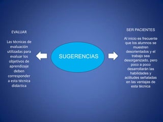 SER PACIENTES
  EVALUAR
                                Al inicio es frecuente
Las técnicas de                 que los alumnos se
   evaluación                          muestren
utilizadas para                  desorientados y el
   evaluar los    SUGERENCIAS         trabajo sea
  objetivos de                  desorganizado, pero
  aprendizaje                        poco a poco
                                  desarrollarán las
     deben
                                     habilidades y
 corresponder                   actitudes señaladas
 a esta técnica                  en las ventajas de
    didáctica                        esta técnica
 