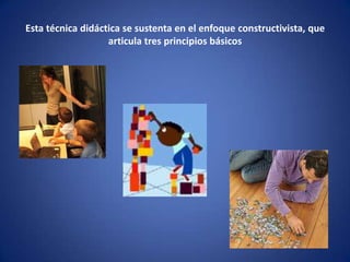 Esta técnica didáctica se sustenta en el enfoque constructivista, que
                   articula tres principios básicos
 