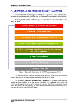 Aprendizaje Basado en Problemas
4. DESARROLLO DEL PROCESO DE ABP (ALUMNOS)
El desarrollo de la metodología del ABP puede seguir unas fases determinadas.
A modo de ejemplo aquí se comentan dos aportaciones cuyas fases son algo distintas:
Morales y Landa (2004) establecen que el desarrollo del proceso de ABP ocurre
en ocho fases:
1. Leer y analizar el escenario del problema
2. Realizar una lluvia de ideas
3. Hacer una lista con aquello que se conoce
4. Hacer una lista con aquello que no se conoce
5. Hacer una lista de aquello que necesita hacerse para
resolver el problema
6. Definir el problema
Servicio de Innovación Educativa (UPM)
2008
9
Las autoras dividen exhaustivamente el proceso de aprendizaje en diversas
fases. Veamos con un poco más de profundidad cada una de ellas.
Con la lectura y análisis del escenario o problema se busca que los alumnos
entiendan el enunciado y lo que se les demanda. Es necesario que todos los
miembros del equipo comprendan el problema; para ello el profesor puede estar atento
a las discusiones de los grupos y, si algún tema concreto requiere atención especial,
discutirlo con todos los grupos en común.
7. Obtener información
8. Presentar resultados
Figura I: Desarrollo del proceso de ABP (Morales y Landa, 2004)
 