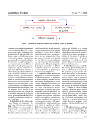 Colombia Médica Vol. 32 Nº 4, 2001 
191 
estudiantes que cursarán la asignatura o 
el eje problemático. Para ello, es nece-sario 
conocer cuáles son las caracterís-ticas 
generales de la población de estu-diantes 
a la que va dirigido el curso o eje 
problemático. Algunas características 
importantes de conocer en la población 
de estudiantes de la educación presen-cial 
o escolarizada son: los hábitos de 
estudio, los estilos de aprendizaje, otras 
ocupaciones (algunos estudiantes tra-bajan 
o son deportistas), el manejo de 
otro(s) idioma(s), la disponibilidad y el 
acceso a recursos electrónicos (com-putador, 
internet) y qué otras asignatu-ras 
cursan simultáneamente. El conoci-miento 
de estas características permite 
diseñar cursos con un lenguaje com-prensible 
para los estudiantes, en los 
cuales las tareas y actividades de apren-dizaje 
sean posibles de realizar por ellos. 
Por supuesto, no es función de los 
diseñadores recoger esta información; 
la institución por medio de los directo-res 
de programas deberá obtenerla y 
entregarla a los diseñadores de los cur-sos 
y materiales5. 
b. Definición de los objetivos del 
curso. Aunque los estudiantes y los 
grupos que trabajan con el enfoque de 
ABP establecen sus propios objetivos 
de aprendizaje y su propia dinámica de 
trabajo, es importante que los 
diseñadores de los cursos y/o los tuto-res 
definan objetivos de cada una de las 
propuestas de trabajo o de aprendizaje 
significativo. Es conveniente en la defi-nición 
hacer referencia a que tales ob-jetivos 
son una propuesta de trabajo 
que puede ser variada o enriquecida 
con los objetivos de los estudiantes. 
Los objetivos que se definan serán los 
mínimos de las diferentes propuestas 
de trabajo y actividades y se deberán 
contemplar objetivos de conocimien-to, 
de comprensión, de aptitudes y de 
adquisición de competencias. 
c. Definición de los métodos pe-dagógicos. 
En el enfoque de enseñan-za- 
aprendizaje basado en problemas 
es posible integrar y desarrollar diver-sos 
métodos pedagógicos o de forma-ción 
que son propios de las fuentes y de 
las partes que integran el acto formati-vo, 
a saber: Los propios del área del 
conocimiento, es decir los que corres-ponden 
a la materia de aprendizaje que 
es objeto de apropiación, bien sea que 
se trate de conocimientos científicos, 
sociales, tecnológicos, humanísticos, 
históricos o estéticos; los relativos al 
proceso de conocimiento y a la adqui-sición 
de hábitos intelectuales de vida 
y de trabajo y; aquellos de carácter 
didáctico que hacen parte de las activi-dades 
de enseñanza-aprendizaje, in-cluidas 
las técnicas de estudio y de 
trabajo académico6. Los métodos peda-gógicos 
más utilizados en el enfoque 
ABP son: El estudio independiente indi-vidual, 
el grupo autónomo de estudio, el 
estudio de caso, la experimentación, el 
método de discusión, el método de 
inducción-deducción y el método 
tutorial entre otros. Cada uno de estos 
métodos debe estar claramente defini-do 
en el diseño del curso. 
d. Identificación de las activida-des, 
tareas y ejercicios claves. En esta 
etapa se identifican todas las activida-des, 
ejercicios y tareas que los estu-diantes 
deberán realizar para apropiar-se 
de los contenidos básicos de la ma-teria 
de estudio, a fin de desarrollar 
actitudes y habilidades que alienten el 
aprendizaje autodirigido de por vida y 
para desarrollar habilidades sociales 
que mejoren las relaciones interperso-nales7. 
Ejemplos de esas actividades, 
ejercicios y tareas son: lectura prelimi-nar 
de los problemas o casos, elabora-ción 
del árbol de temas o temáticas, 
observación de videos, visitas a pági-nas 
web, lecturas recomendadas indi-viduales 
o en grupos autónomos de 
estudio, discusiones grupales, visitas 
guiadas y prácticas de laboratorio en-tre 
otros. 
e. Identificación de los medios y 
recursos. Se trata de identificar los 
recursos logísticos indispensables para 
el desarrollo del curso, es decir, los 
TRABAJO PRE-CURSO 
TRABAJO POST-CURSO TRABAJO DURANTE 
EL CURSO 
Reflexión pedagógica 
Figura 2. Dinámica de trabajo en el enfoque del aprendizaje basado en problemas 
 