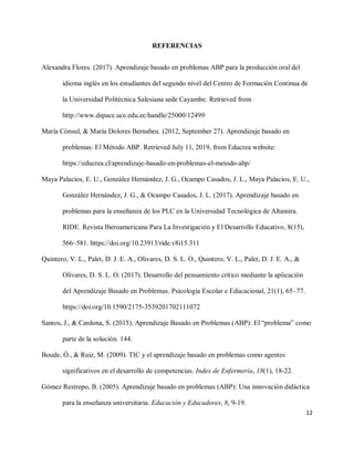 12
REFERENCIAS
Alexandra Flores. (2017). Aprendizaje basado en problemas ABP para la producción oral del
idioma inglés en los estudiantes del segundo nivel del Centro de Formación Continua de
la Universidad Politécnica Salesiana sede Cayambe. Retrieved from
http://www.dspace.uce.edu.ec/handle/25000/12499
María Cònsul, & María Dolores Bernabeu. (2012, September 27). Aprendizaje basado en
problemas: El Método ABP. Retrieved July 11, 2019, from Educrea website:
https://educrea.cl/aprendizaje-basado-en-problemas-el-metodo-abp/
Maya Palacios, E. U., González Hernández, J. G., Ocampo Casados, J. L., Maya Palacios, E. U.,
González Hernández, J. G., & Ocampo Casados, J. L. (2017). Aprendizaje basado en
problemas para la enseñanza de los PLC en la Universidad Tecnológica de Altamira.
RIDE. Revista Iberoamericana Para La Investigación y El Desarrollo Educativo, 8(15),
566–581. https://doi.org/10.23913/ride.v8i15.311
Quintero, V. L., Palet, D. J. E. A., Olivares, D. S. L. O., Quintero, V. L., Palet, D. J. E. A., &
Olivares, D. S. L. O. (2017). Desarrollo del pensamiento crítico mediante la aplicación
del Aprendizaje Basado en Problemas. Psicologia Escolar e Educacional, 21(1), 65–77.
https://doi.org/10.1590/2175-3539201702111072
Santos, J., & Cardona, S. (2015). Aprendizaje Basado en Problemas (ABP): El “problema” como
parte de la solución. 144.
Boude, Ó., & Ruiz, M. (2009). TIC y el aprendizaje basado en problemas como agentes
significativos en el desarrollo de competencias. Index de Enfermería, 18(1), 18-22.
Gómez Restrepo, B. (2005). Aprendizaje basado en problemas (ABP): Una innovación didáctica
para la enseñanza universitaria. Educación y Educadores, 8, 9-19.
 