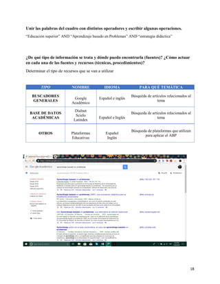 18
Unir las palabras del cuadro con distintos operadores y escribir algunas operaciones.
“Educación superior” AND “Aprendizaje basado en Problemas” AND “estrategia didáctica”
¿De qué tipo de información se trata y dónde puedo encontrarla (fuentes)? ¿Cómo actuar
en cada una de las fuentes y recursos (técnicas, procedimientos)?
Determinar el tipo de recursos que se van a utilizar
TIPO NOMBRE IDIOMA PARA QUÉ TEMÁTICA
BUSCADORES
GENERALES
Google
Académico
Español e inglés
Búsqueda de artículos relacionados al
tema
BASE DE DATOS
ACADÉMICAS
Dialnet
Scielo
Latindex
Español e Inglés
Búsqueda de artículos relacionados al
tema
OTROS Plataformas
Educativas
Español
Inglés
Búsqueda de plataformas que utilizan
para aplicar el ABP
 