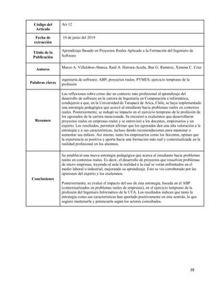 28
Código del
Artículo
Art 12
Fecha de
extracción
10 de junio del 2019
Título de la
Publicación
Aprendizaje Basado en Proyectos Reales Aplicado a la Formación del Ingeniero de
Software
Autores Marco A. Villalobos-Abarca, Raúl A. Herrera-Acuña, Ibar G. Ramírez, Ximena C. Cruz
Palabras claves
ingeniería de software; ABP; proyectos reales; PYMES; ejercicio temprano de la
profesión
Resumen
Las reflexiones sobre cómo dar un contexto más profesional al aprendizaje del
desarrollo de software en la carrera de Ingeniería en Computación e informática,
condujeron a que, en la Universidad de Tarapacá de Arica, Chile, se haya implementado
una estrategia pedagógica que acercó al estudiante hacia problemas reales en contextos
reales. Posteriormente, se indagó su impacto en el ejercicio temprano de la profesión de
los egresados de la carrera mencionada. Se encuestó a exalumnos que desarrollaron
proyectos reales en empresas reales y se entrevistó a los docentes, empresarios y un
experto. Los resultados, permiten afirmar que los egresados dan una alta valoración a la
estrategia y a sus características, incluso dando recomendaciones para mantener o
aumentar sus énfasis. Así mismo, tanto los empresarios como los docentes, opinan que
la experiencia es positiva y aporta hacia una formación más real y contextualizada en la
realidad profesional en los alumnos.
Conclusiones
Se estableció una nueva estrategia pedagógica que acerca al estudiante hacia problemas
reales en contextos reales. Es decir, el desarrollo de proyectos que resuelven problemas
de micro empresas, trayendo al aula la realidad a la cual se verán enfrentados en el
medio laboral o industrial, mejorando su aprendizaje. Esto se vio corroborado por las
opiniones del experto y los exalumnos.
Posteriormente, se evaluó el impacto del uso de esta estrategia, basada en el ABP
(contextualizados en problemas reales de empresas), en el ejercicio temprano de la
profesión del Ingeniero Informático de la UTA. Los resultados indican que tanto la
estrategia como sus características han aportado positivamente en este sentido, lo que
sugiere mantenerla y potenciarla según los actores consultados.
 