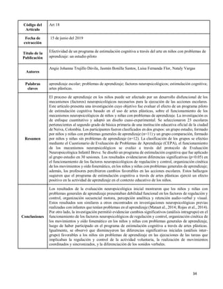 34
Código del
Artículo
Art 18
Fecha de
extracción
15 de junio del 2019
Título de la
Publicación
Efectividad de un programa de estimulación cognitiva a través del arte en niños con problemas de
aprendizaje: un estudio piloto
Autores
Angie Johanna Trujillo Dávila, Jasmín Bonilla Santos, Luisa Fernanda Flor, Nataly Vargas
Palabras
claves
aprendizaje escolar; problemas de aprendizaje; factores neuropsicológicos; estimulación cognitiva;
artes plásticas.
Resumen
El proceso de aprendizaje en los niños puede ser afectado por un desarrollo disfuncional de los
mecanismos (factores) neuropsicológicos necesarios para la ejecución de las acciones escolares.
Este artículo presenta una investigación cuyo objetivo fue evaluar el efecto de un programa piloto
de estimulación cognitiva basado en el uso de artes plásticas, sobre el funcionamiento de los
mecanismos neuropsicológicos de niños y niñas con problemas de aprendizaje. La investigación es
de enfoque cuantitativo y adoptó un diseño cuasi-experimental. Se seleccionaron 23 escolares
pertenecientes al segundo grado de básica primaria de una institución educativa oficial de la ciudad
de Neiva, Colombia. Los participantes fueron clasificados en dos grupos: un grupo estudio, formado
por niños y niñas con problemas generales de aprendizaje (n=11) y un grupo comparación, formado
por niños y niñas sin problemas de aprendizaje (n=12). La clasificación de los grupos se efectúo
mediante el Cuestionario de Evaluación de Problemas de Aprendizaje (CEPA), el funcionamiento
de los mecanismos neuropsicológicos se evalúo a través del protocolo de Evaluación
Neuropsicológica Infantil Breve. Se diseñó un programa de estimulación cognitiva que fue aplicado
al grupo estudio en 30 sesiones. Los resultados evidenciaron diferencias significativas (p<0.05) en
el funcionamiento de los factores neuropsicológicos de regulación y control, organización cinética
de los movimientos y oído fonemático, en los niños y niñas con problemas generales de aprendizaje;
además, los profesores percibieron cambios favorables en las acciones escolares. Estos hallazgos
sugieren que el programa de estimulación cognitiva a través de artes plásticas ejerció un efecto
positivo en la actividad de aprendizaje en el contexto educativo de los niños.
Conclusiones
Los resultados de la evaluación neuropsicológica inicial mostraron que los niños y niñas con
problemas generales de aprendizaje presentaban debilidad funcional en los factores de regulación y
control, organización secuencial motora, percepción analítica y retención audio-verbal y visual.
Estos resultados son similares a otros encontrados en investigaciones neuropsicológicas previas
realizadas con infantes que tenían problemas en el aprendizaje (Mataet al., 2014; Rojas et al., 2014).
Por otro lado, la investigación permitió evidenciar cambios significativos (análisis intragrupo) en el
funcionamiento de los factores neuropsicológicos de regulación y control, organización cinética de
los movimientos y oído fonemático en los niños y niñas con problemas generales de aprendizaje,
luego de haber participado en el programa de estimulación cognitiva a través de artes plásticas.
Igualmente, se observó que disminuyeron las diferencias significativas iniciales (análisis inter-
grupo) favorables a los niños sin problemas de aprendizaje en las ejecuciones de las tareas que
implicaban la regulación y control de la actividad voluntaria, la realización de movimientos
coordinados y sincronizados, y la diferenciación de los sonidos verbales.
 