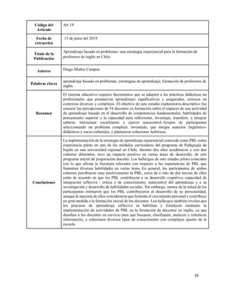 35
Código del
Artículo
Art 19
Fecha de
extracción
15 de junio del 2019
Título de la
Publicación
Aprendizaje basado en problemas: una estrategia experiencial para la formación de
profesores de inglés en Chile
Autores Diego Muñoz Campos
Palabras claves
aprendizaje basado en problemas, estrategias de aprendizaje, formación de profesores de
inglés.
Resumen
El sistema educativo requiere documentos que se adapten a las prácticas didácticas no
profesionales que promuevan aprendizajes significativos y asegurados, exitosos en
contextos diversos y complejos. El objetivo de este estudio exploratorio-descriptivo fue
conocer las percepciones de 54 docentes en formación sobre el impacto de una actividad
de aprendizaje basado en el desarrollo de competencias fundamentales, habilidades de
pensamiento superior y la capacidad para reflexionar, investigar, transferir, e integrar
saberes, interactuar socialmente y ejercer autocontrol. Grupos de participantes
seleccionando un problema complejo, inventado, que integra aspectos lingüístico-
didácticos y socio-culturales, y plantearon soluciones holísticas.
Conclusiones
La implementación de la estrategia de aprendizaje experiencial conocida como PBL como
experiencia piloto en uno de los módulos curriculares del programa de Pedagogía de
Inglés en una universidad regional en Chile, durante dos años académicos y con dos
cohortes diferentes, tuvo un impacto positivo en varias áreas de desarrollo. de este
programa inicial de preparación docente. Los hallazgos de este estudio piloto coinciden
con lo que afirma la literatura relevante con respecto a las experiencias de PBL que
fomentan diversas habilidades en varias áreas. En general, los participantes de ambas
cohortes percibieron muy positivamente la PBL; cerca de o más de dos tercios de ellos
están de acuerdo en que los PBL contribuyen a su desarrollo cognitivo, capacidad de
integración reflexiva / crítica y de conocimiento, autocontrol del aprendizaje y a su
investigación y desarrollo de habilidades sociales. Sin embargo, menos de la mitad de los
participantes estimaron que los PBL contribuyeron al desarrollo de su personalidad,
aunque la mayoría de ellos consideraron que fomenta el crecimiento personal y contribuye
en gran medida a la formación inicial de los docentes. Los hallazgos también revelan que
los procesos de aprendizaje reflexivo se habilitan y fortalecen mediante la
implementación de actividades de PBL en la formación de docentes en inglés, ya que
desafían a los docentes en servicio para que busquen, clasifiquen, analicen y sinteticen
información, y relacionen diversos tipos de conocimiento con complejos ajustes de la
escuela.
 