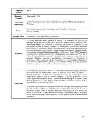 36
Código del
Artículo
Art 20
Fecha de
extracción
1 de julio del 2019
Título de la
Publicación
Desarrollo del pensamiento crítico mediante la aplicación del Aprendizaje Basado en
Problemas
Autores
Verónica Lara Quintero, Dr. José Enrique Avila Palet, Dra. Silvia Lizett
Olivares Olivares
Palabras claves Pensamiento crítico; aprendizaje; competencias.
Resumen
El proceso educativo actual involucra al docente y al estudiante con roles activos
aplicando nuevas estrategias. El objetivo del estudio fue determinar si la aplicación del
Aprendizaje Basado en Problemas a estudiantes de Ingeniería Biomédica de una
universidad privada de Bogotá, favorece la obtención de competencias genéricas,
especialmente el pensamiento crítico. El tipo de estudio fue de naturaleza mixta, cuasi-
experimental y transaccional. Se utilizó para el enfoque cuantitativo el cuestionario de las
Competencias Genéricas Individuales validado por Olivares y Wong (2013) asociado a
tres dimensiones del pensamiento crítico: interpretación, juicio e inferência. A su vez, se
evaluó de manera cualitativa mediante rúbrica de cuatro categorías relacionadas con la
estrategia didáctica: autonomía, participación, comunicación y disposición al
pensamiento crítico. Aunque el enfoque cuantitativo no arrojó resultados determinantes
en el cambio del pensamiento crítico, si se encontraron cambios a través del análisis
cualitativo, especialmente en análisis, interpretación y evaluación.
Conclusiones
El desarrollo del pensamiento crítico en los estudiantes es fundamental para prepararlos
ante situaciones de incertidumbre donde la solución no es única ni sencilla. El
Aprendizaje Basado en Problemas es una estrategia didáctica que podría impulsar ciertas
competencias genéricas para la formación integral y la práctica profesional. De esta
forma, el pensamiento crítico facilita a los futuros profesionales para un entorno laboral
donde requieren de una toma de decisión fundamentada, justificada y expresada de la
mejor manera para resultados positivos.
De acuerdo al presente estudio se requiere fortalecer la estrategia didáctica para garantizar
que los alumnos cambien su predisposición al pensamiento crítico, por lo que se
recomienda indagar sobre el contexto, duración o implementación de la misma. Así
mismo, la evaluación y la retroalimentación continua a los alumnos sobre su desempeño
en esta competencia podría formar parte del ciclo de aprendizaje hacia otros niveles de
desempeño.
 