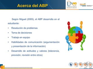 Acerca del ABP
Según Miguel (2005), el ABP desarrolla en el
estudiante:
• Resolución de problemas
• Toma de decisiones
• Trabajo en equipo
• Habilidades de comunicación (argumentación
y presentación de la información)
• Desarrollo de actitudes y valores (tolerancia,
previsión, revisión entre otros)
 