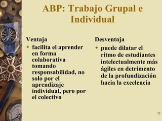 ABP: Trabajo Grupal e Individual Ventaja facilita el aprender en forma colaborativa tomando responsabilidad, no solo por el aprendizaje individual, pero por el colectivo Desventaja puede dilatar el ritmo de estudiantes intelectualmente más ágiles en detrimento de la profundización hacia la excelencia 