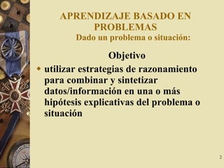 APRENDIZAJE BASADO EN PROBLEMAS   Dado un problema o situación: Objetivo utilizar estrategias de razonamiento para combinar y sintetizar datos/información en una o más hipótesis explicativas del problema o situación 