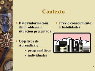 Contexto Datos/información del problema o situación presentada Objetivos de Aprendizaje -  programáticos -  individuales Previo conocimiento y habilidades 