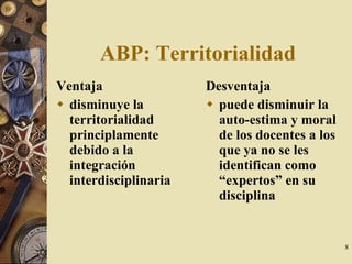 ABP: Territorialidad Ventaja disminuye la territorialidad principlamente debido a la integración interdisciplinaria Desventaja puede disminuir la auto-estima y moral de los docentes a los que ya no se les identifican como “expertos” en su disciplina 
