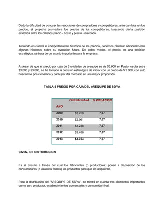 Dado la dificultad de conocer las reacciones de compradores y competidores, ante cambios en los
precios, el proyecto promediara los precios de los competidores, buscando cierta posición
ecléctica entre los criterios precio - costo y precio - mercado.
Teniendo en cuenta el comportamiento histórico de los precios, podemos plantear adicionalmente
algunas hipótesis sobre su evolución futura. De todos modos, el precio, es una decisión
estratégica, se trata de un asunto importante para la empresa.
A pesar de que el precio por caja de 6 unidades de arequipe es de $3.600 en Pasto, oscila entre
$3.000 y $3.600, se ha tomado la decisión estratégica de iniciar con un precio de $ 2.800, con esto
buscamos posicionarnos y participar del mercado en una mayor proporción
TABLA 5 PRECIO POR CAJADEL AREQUIPE DE SOYA
AÑO
PRECIO CAJA % INFLACION
2009 $2.750 7,67
2010 $2.961 7,67
2011 $3.238 7,67
2012 $3.486 7,67
2013 $3.753 7,67
CANAL DE DISTRIBUCION
Es el circuito a través del cual los fabricantes (o productores) ponen a disposición de los
consumidores (o usuarios finales) los productos para que los adquieran.
Para la distribución del “AREQUIPE DE SOYA”, se tendrá en cuenta tres elementos importantes
como son: productor, establecimientos comerciales y consumidor final.
 