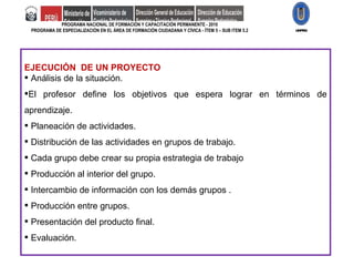 PROGRAMA NACIONAL DE FORMACIÓN Y CAPACITACIÓN PERMANENTE - 2010 PROGRAMA DE ESPECIALIZACIÓN EN EL ÁREA DE FORMACIÓN CIUDADANA Y CÍVICA - ÍTEM 5 – SUB ITEM 5.2 EJECUCIÓN  DE UN PROYECTO Análisis de la situación.  El profesor define los objetivos que espera lograr en términos de aprendizaje. Planeación de actividades. Distribución de las actividades en grupos de trabajo.  Cada grupo debe crear su propia estrategia de trabajo Producción al interior del grupo.  Intercambio de información con los demás grupos . Producción entre grupos. Presentación del producto final. Evaluación. UNPRG 