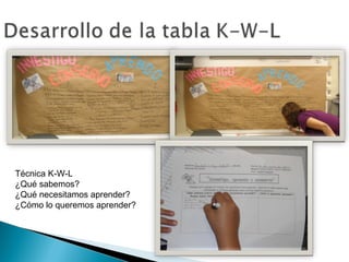 Técnica K-W-L
¿Qué sabemos?
¿Qué necesitamos aprender?
¿Cómo lo queremos aprender?
 