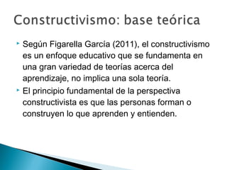  Según Figarella García (2011), el constructivismo
es un enfoque educativo que se fundamenta en
una gran variedad de teorías acerca del
aprendizaje, no implica una sola teoría.
 El principio fundamental de la perspectiva
constructivista es que las personas forman o
construyen lo que aprenden y entienden.
 